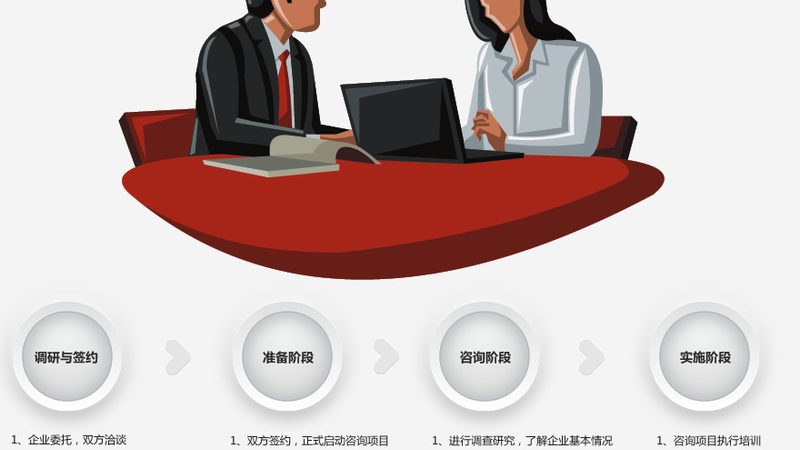 非上市公司股权设计：关键步骤与注意事项**
